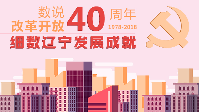 数说|改革开放40年 细数辽宁发展成就